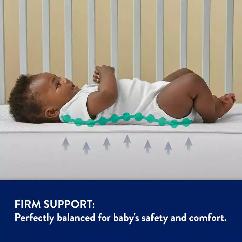 Matelas de lit de bébé et de tout-petit Sleepy Little One de Kolcraft : Ferme, épaisseur de 12,7 cm, housse imperméable, ressorts continus