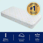 Matelas de lit de bébé et de tout-petit Sleepy Little One de Kolcraft : Ferme, épaisseur de 12,7 cm, housse imperméable, ressorts continus