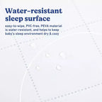Matelas de lit de bébé et de tout-petit Graco Basics 5 po résistant à l'eau : Fibre ferme, matelassé, 7,5 lb