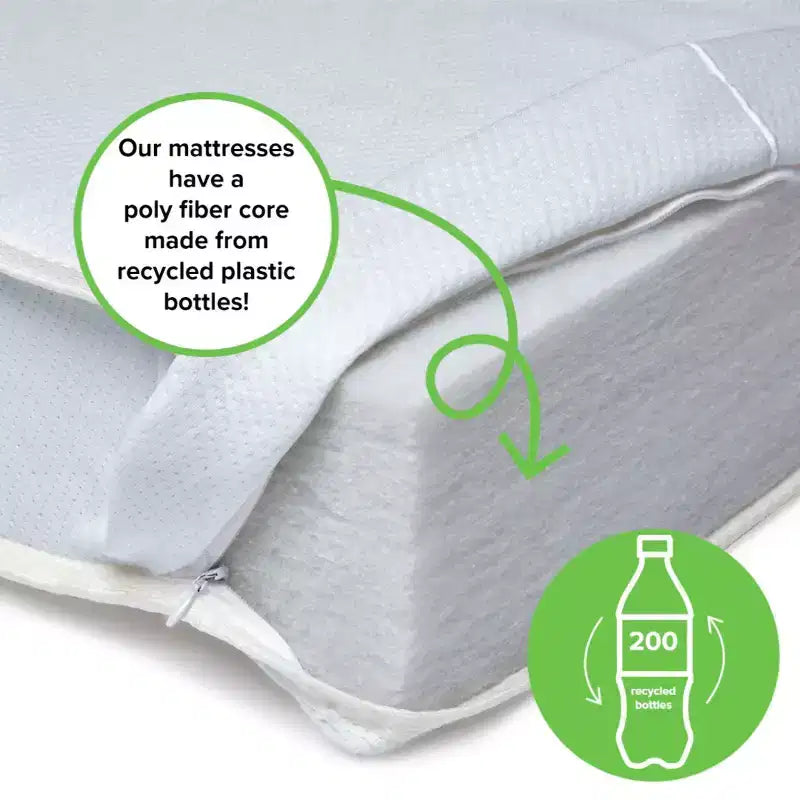 Matelas réversible ferme pour berceau et tout-petit BreathableBaby EcoCore 200