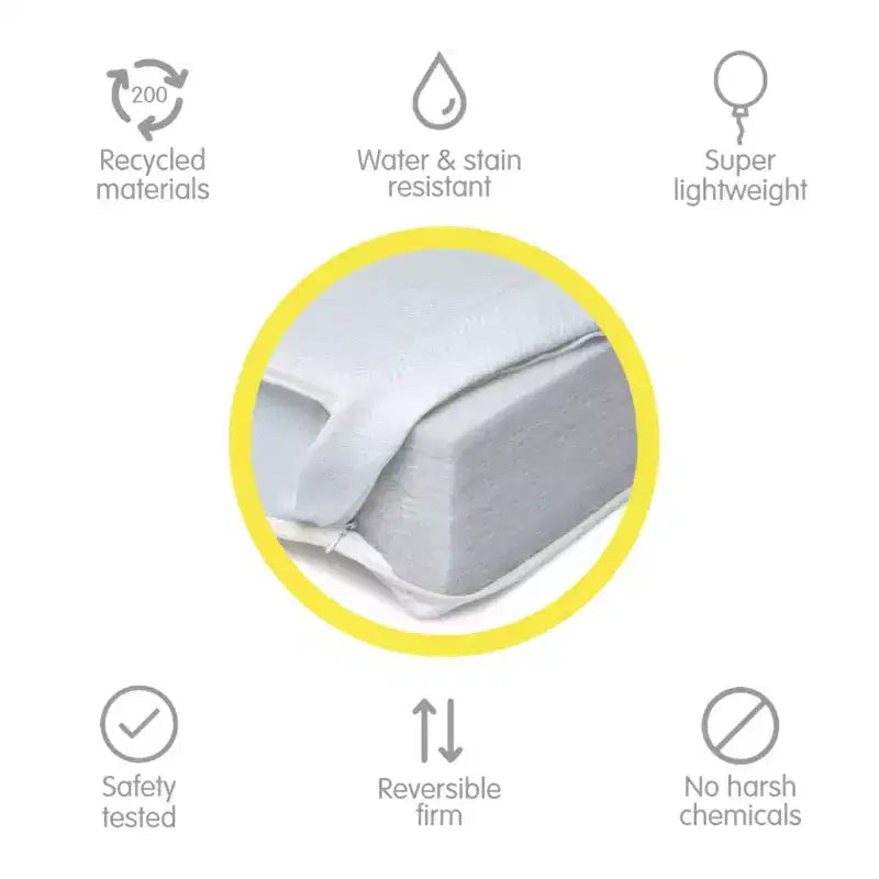Matelas réversible ferme pour berceau et tout-petit BreathableBaby EcoCore 200