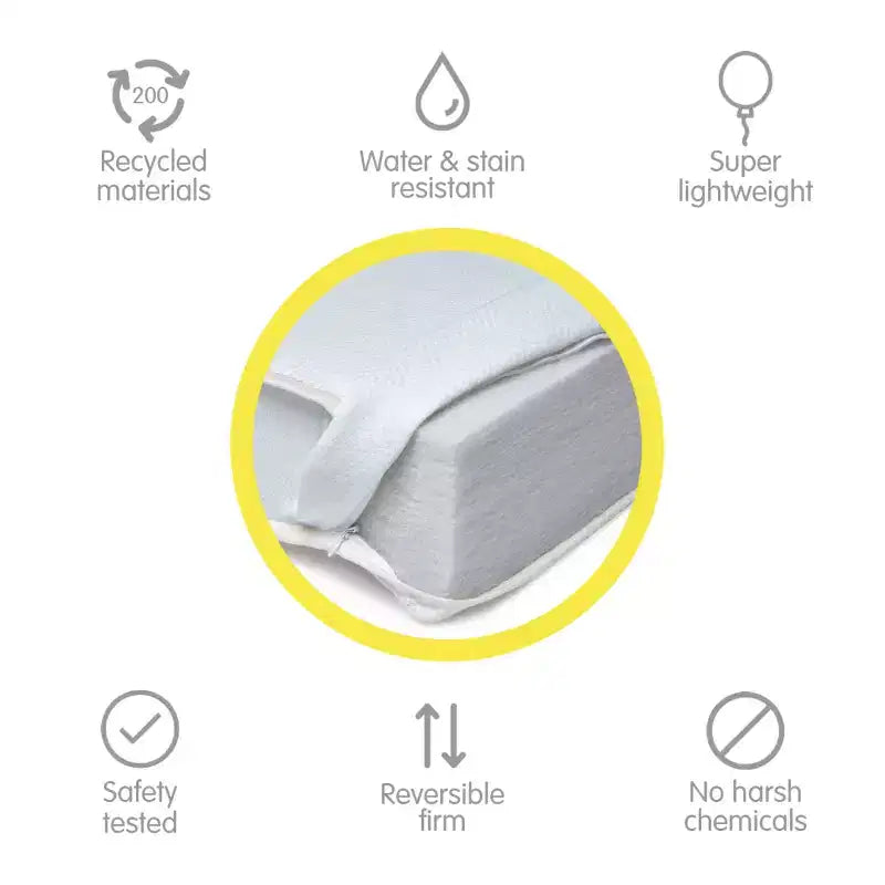 Matelas réversible ferme pour berceau et tout-petit BreathableBaby EcoCore 200