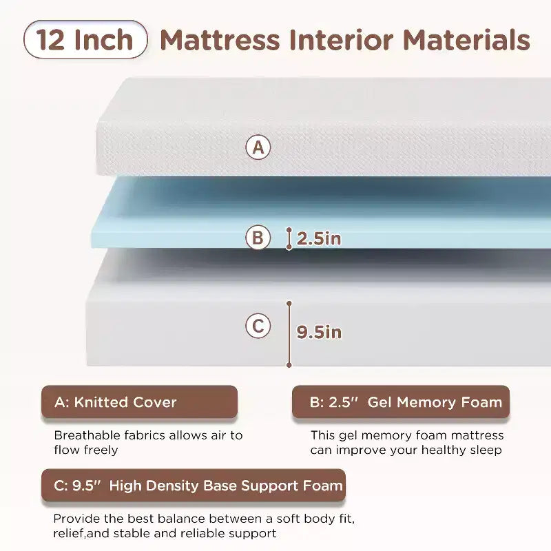 BestMassage Matelas 12 pouces en mousse à mémoire de forme au gel, fermeté moyenne, pour un sommeil frais et un soulagement de la pression, certifié CertiPUR-US