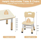 Ensemble Table et Chaises pour Enfants, Bureau d'Activités pour Enfants avec Plateau Anti-Graffiti Facile à Nettoyer et Pieds Antidérapants, Table Réglable en Hauteur et 4 Chaises