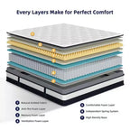 Matelas en mousse à mémoire de forme gel 14 pouces King Fermeté moyenne, Matelas pour le soulagement de la pression et un sommeil frais Certifié CertiPUR-US