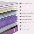 Matelas Hybride Sailvan 12 pouces, Matelas Violet en Boîte, Matelas Ferme Moyen, Soulagement de la Pression, CertiPUR-US