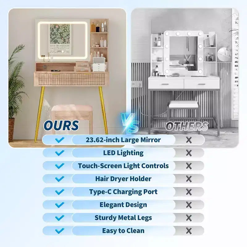Coiffeuse avec miroir lumineux, coiffeuse LED 80 cm avec 2 tiroirs, 3 modes d'éclairage, coiffeuse cannelée avec station de recharge