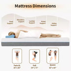 Matelas ferme Dyonery 12 pouces à 6 couches pour dormeurs latéraux, en mousse à mémoire de forme et gel rafraîchissant, taille Queen, compatible avec lit réglable, certifié CertiPUR-US, installation facile