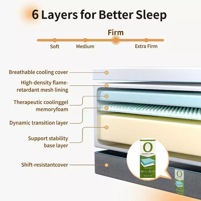 Matelas ferme Dyonery 12 pouces à 6 couches pour dormeurs latéraux, en mousse à mémoire de forme et gel rafraîchissant, taille Queen, compatible avec lit réglable, certifié CertiPUR-US, installation facile