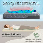 Matelas en mousse à mémoire de forme Twin XL, matelas en gel à fermeté moyenne double face avec housse lavable, sans fibre de verre, CertiPUR-US, matelas roulé en boîte