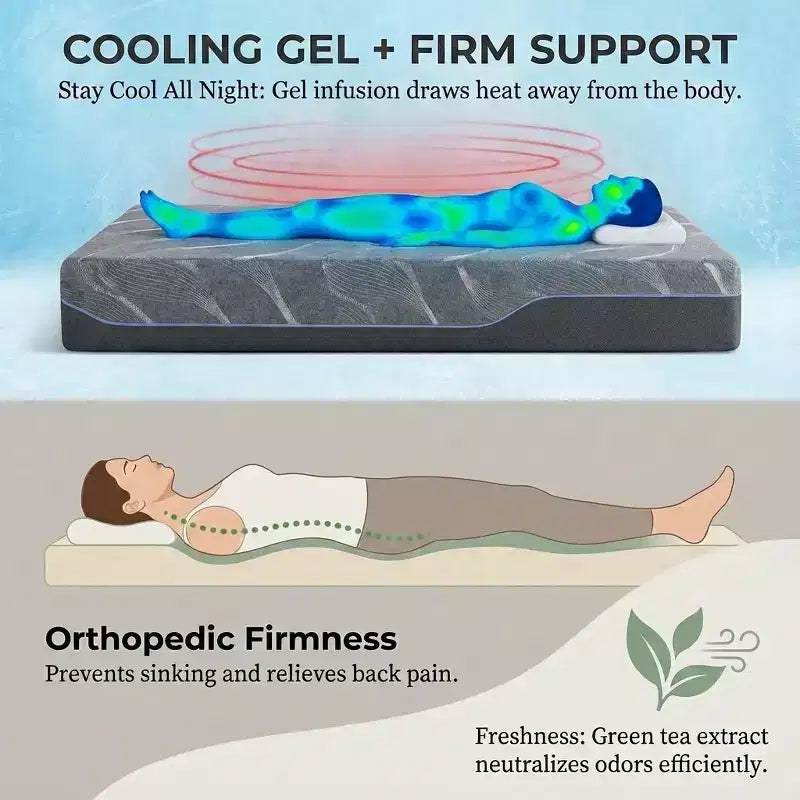 Matelas en mousse à mémoire de forme Twin XL, matelas en gel à fermeté moyenne double face avec housse lavable, sans fibre de verre, CertiPUR-US, matelas roulé en boîte