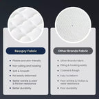 Resspry Matelas hybride à ressorts et mousse à mémoire de forme Gel de 35 cm, essai à domicile de 120 nuits, collection Apex
