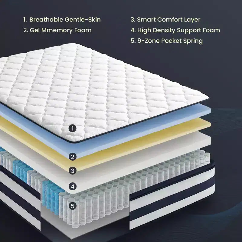 Resspry Matelas hybride à ressorts et mousse à mémoire de forme Gel de 35 cm, essai à domicile de 120 nuits, collection Apex