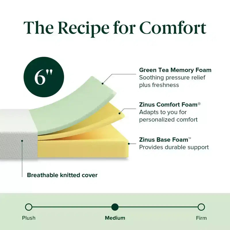 Matelas en mousse à mémoire de forme Zinus Green Tea 15 cm, simple, sans fibre de verre, fermeté moyenne, soulagement de la pression zoné, mousses et tissus certifiés sûrs