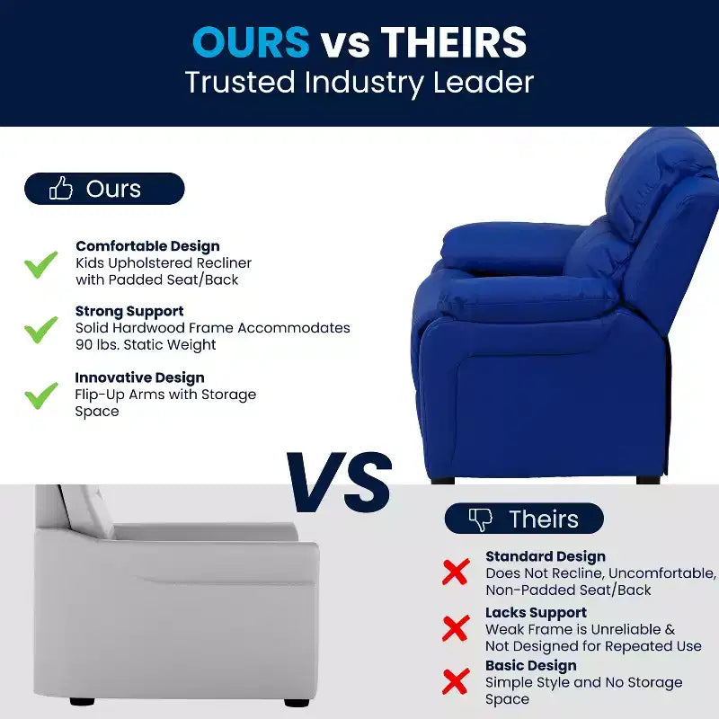 Fauteuil inclinable contemporain Flash Furniture de luxe rembourré pour enfants avec accoudoirs de rangement