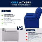Fauteuil inclinable contemporain Flash Furniture de luxe rembourré pour enfants avec accoudoirs de rangement