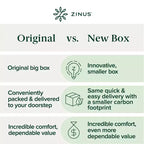 Matelas en mousse à mémoire de forme Zinus Green Tea 15 cm, simple, sans fibre de verre, fermeté moyenne, soulagement de la pression zoné, mousses et tissus certifiés sûrs