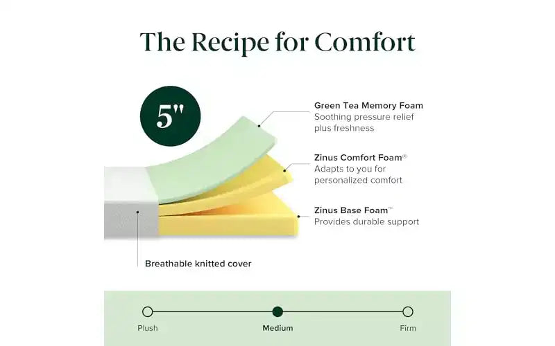Matelas en mousse à mémoire de forme Zinus 5 Twin au thé vert, sans fibre de verre, fermeté moyenne, soulagement de la pression zoné, certifié sûr, matelas en boîte