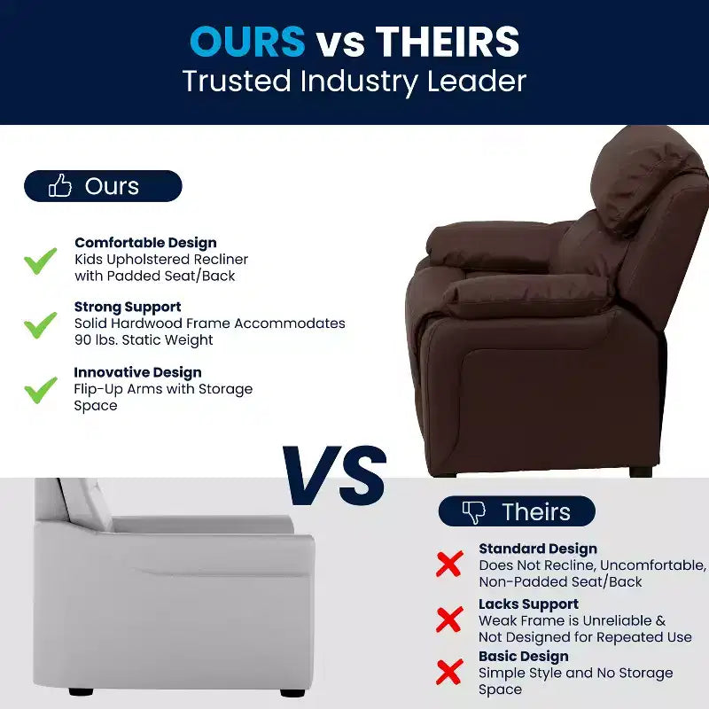 Fauteuil inclinable contemporain Flash Furniture de luxe rembourré pour enfants avec accoudoirs de rangement