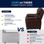 Fauteuil inclinable contemporain Flash Furniture de luxe rembourré pour enfants avec accoudoirs de rangement