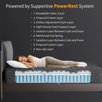 Matelas respirant rafraîchissant SweDrea Plush hybride en mousse à mémoire de forme 8/12 po avec certifications CertiPUR-US, SGS et OEKO-TEX