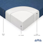 Matelas de canapé-lit pliant en mousse Milliard
