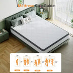 Matelas Hybride Swedrea, Mousse à Mémoire de Forme Respirante Refroidissante (Fermeté Moyenne), en Boîte, Blanc
