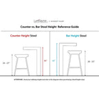 Tabouret de comptoir Silver Orchid Forrest en acier inoxydable empilable et entièrement soudé (lot de 2)