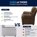 Fauteuil inclinable contemporain Flash Furniture de luxe rembourré pour enfants avec accoudoirs de rangement