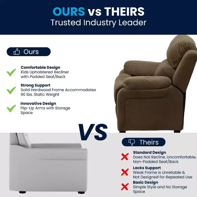 Fauteuil inclinable contemporain Flash Furniture de luxe rembourré pour enfants avec accoudoirs de rangement