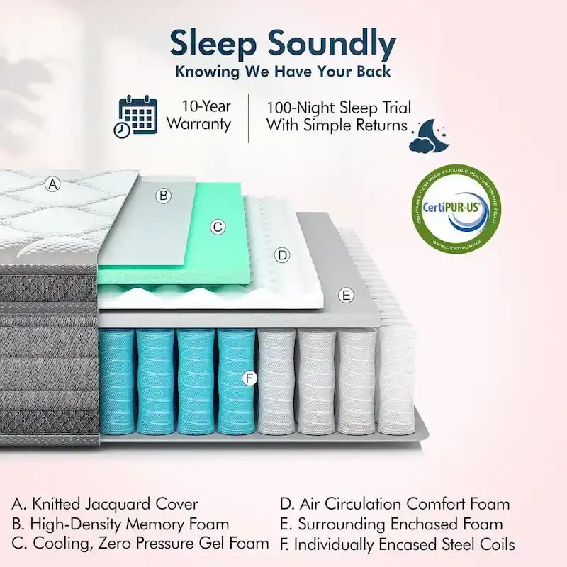 Base réglable Renanim SF avec matelas hybride 12, massage, USB, éclairage sous le lit, application, inclinaison tête et pieds