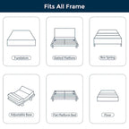 Matelas en mousse à mémoire de forme gel de 12 pouces, matelas rafraîchissant à fermeté moyenne en boîte, CertiPUR-US